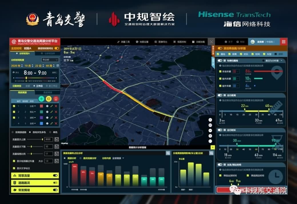 ��Դ�������������������ǻ۾��ڡ���������λ�ô����������ൺ������ͨ����Դƽ̨����