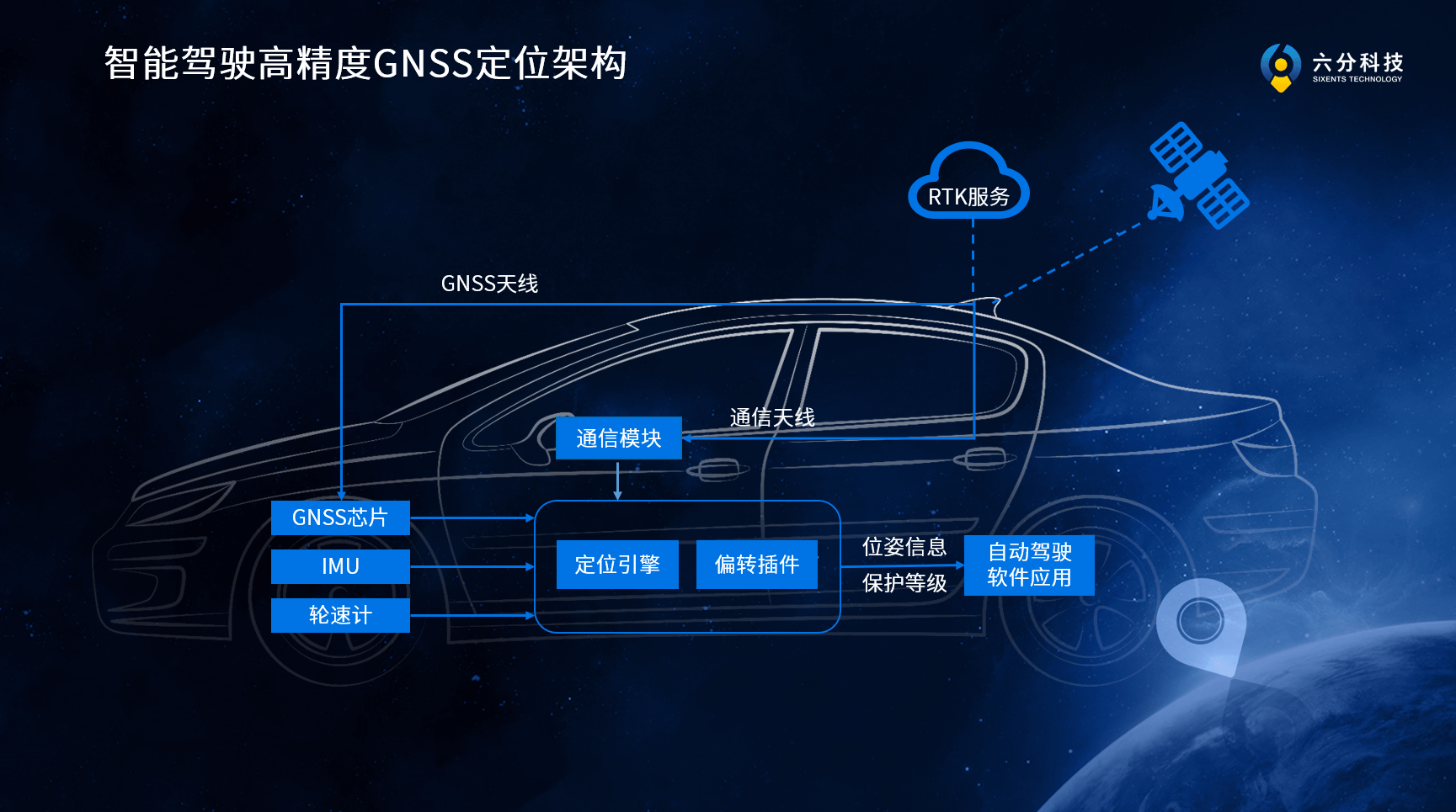 ��������(�й���)���޹�˾����