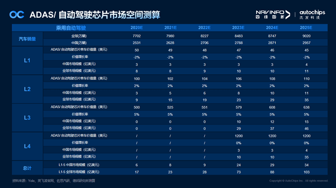 ��������(�й���)���޹�˾����