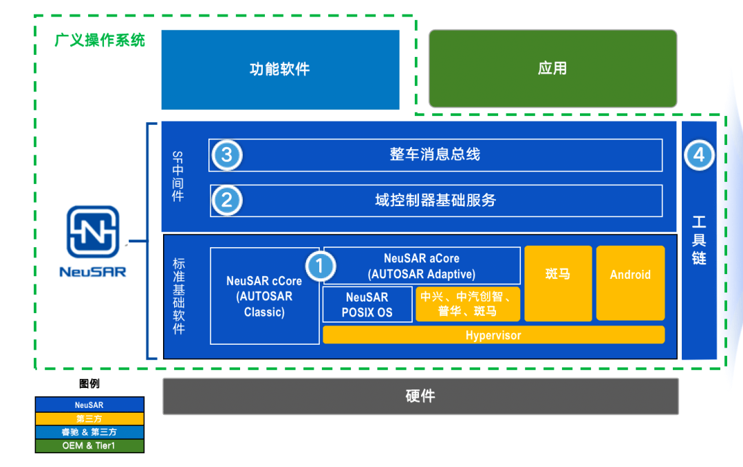 ��������(�й���)���޹�˾����