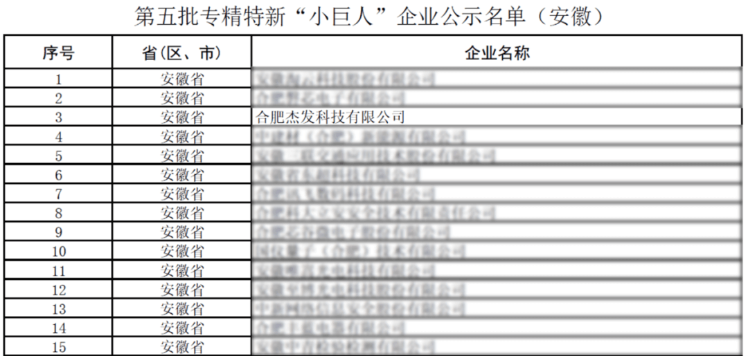 ��������(�й���)���޹�˾����