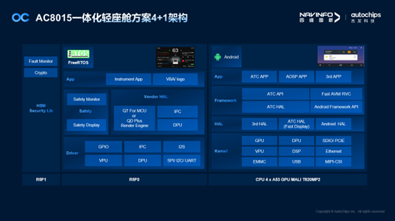 ��������(�й���)���޹�˾����