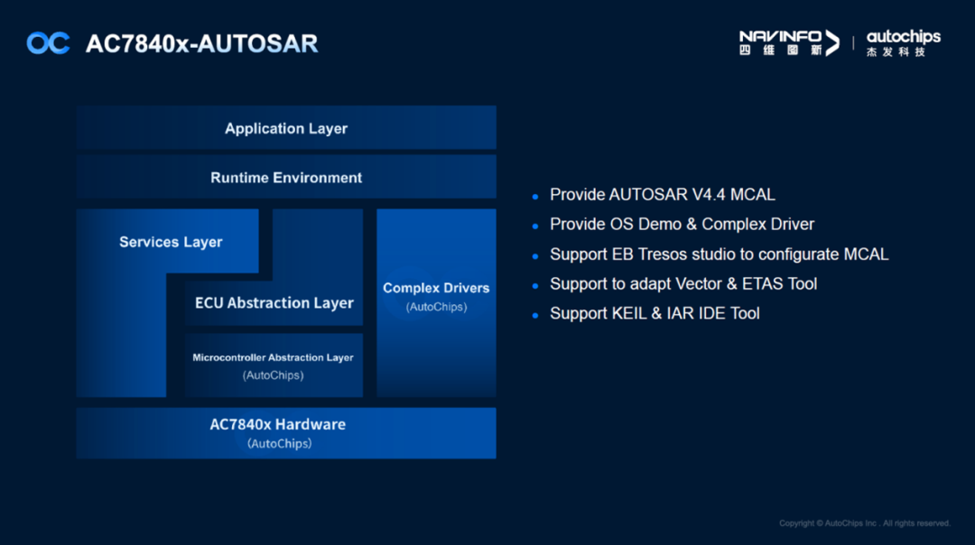 ��������(�й���)���޹�˾����