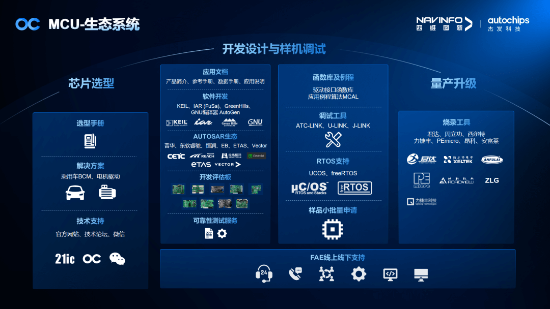 ��������(�й���)���޹�˾����