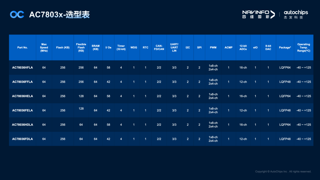 ��������(�й���)���޹�˾����