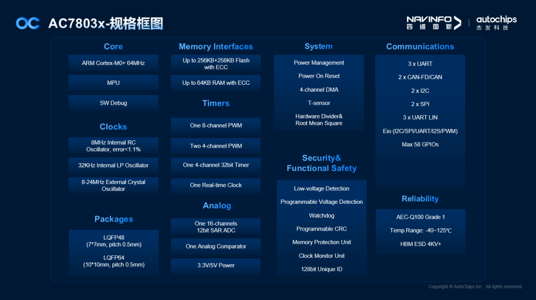 ��������(�й���)���޹�˾����