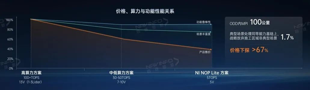 ��������(�й���)���޹�˾����