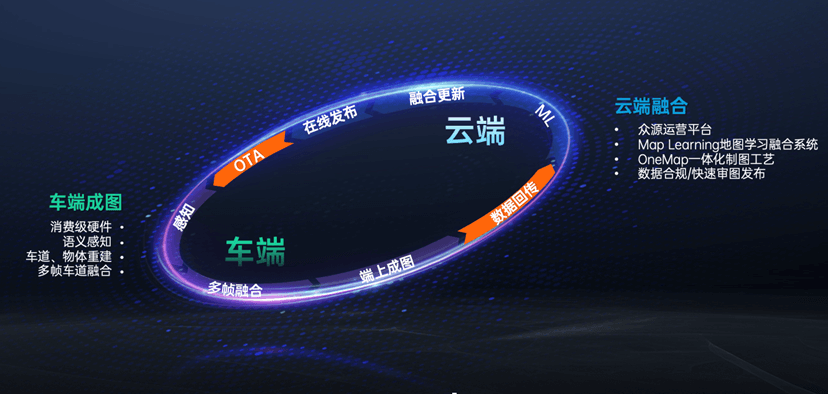 ��������(�й���)���޹�˾����