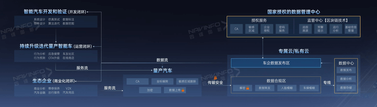 ��������(�й���)���޹�˾����