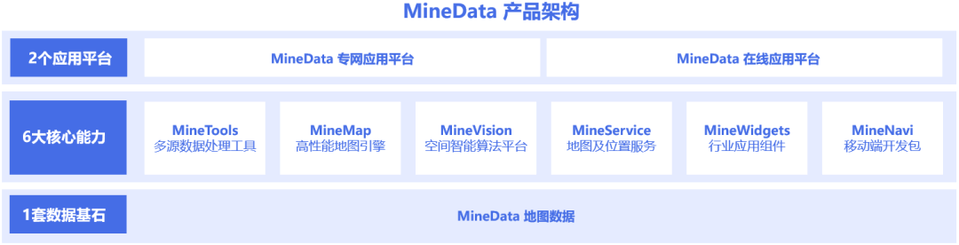 ��������(�й���)���޹�˾����