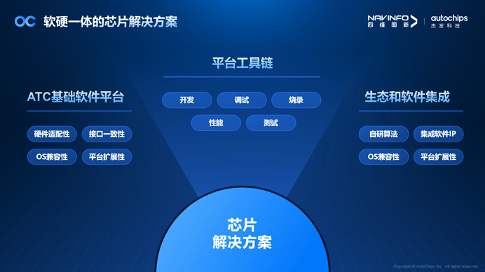 ��������(�й���)���޹�˾����