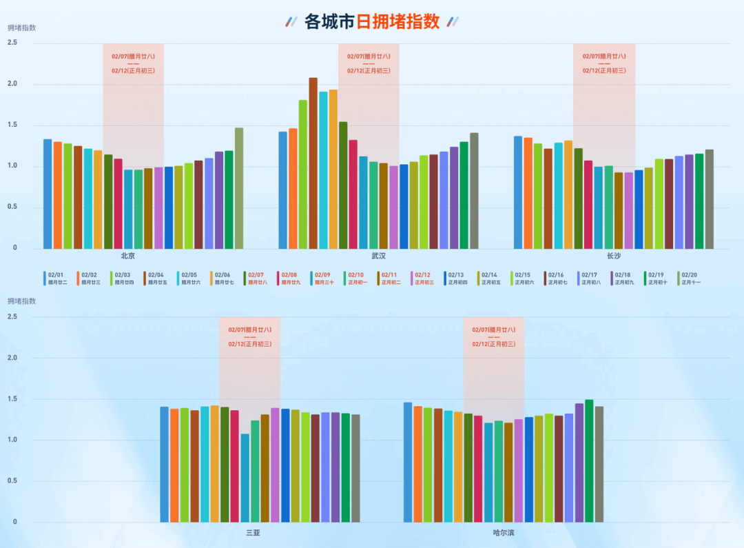 ��������(�й���)���޹�˾����