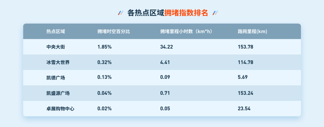 ��������(�й���)���޹�˾����