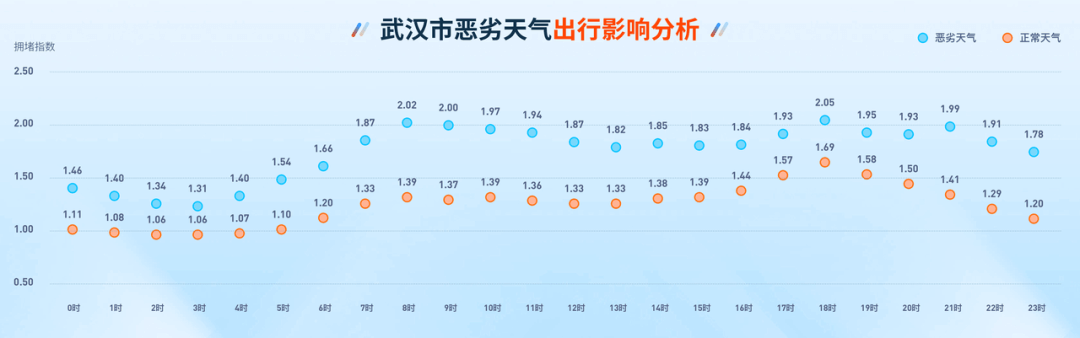 ��������(�й���)���޹�˾����