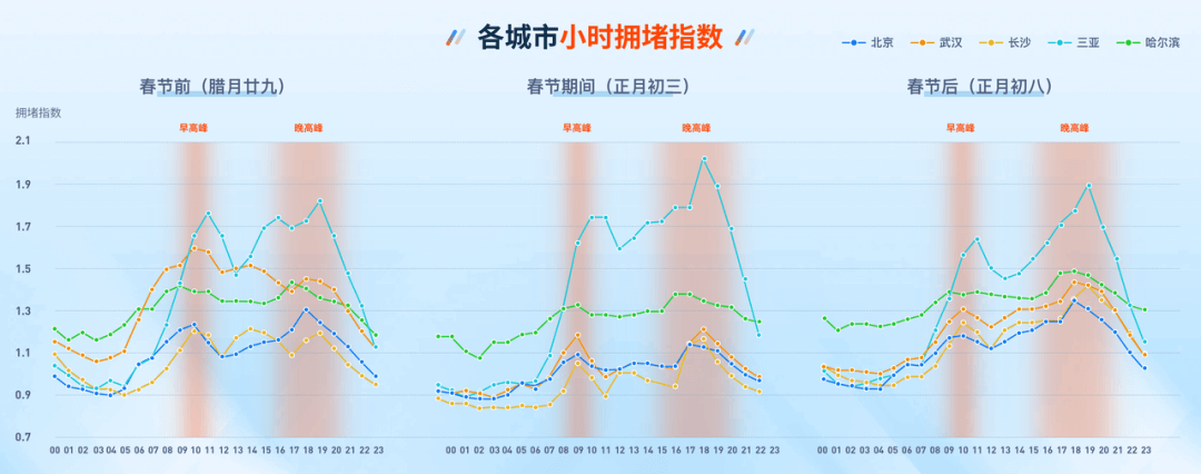 ��������(�й���)���޹�˾����