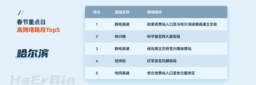 ��������(�й���)���޹�˾����