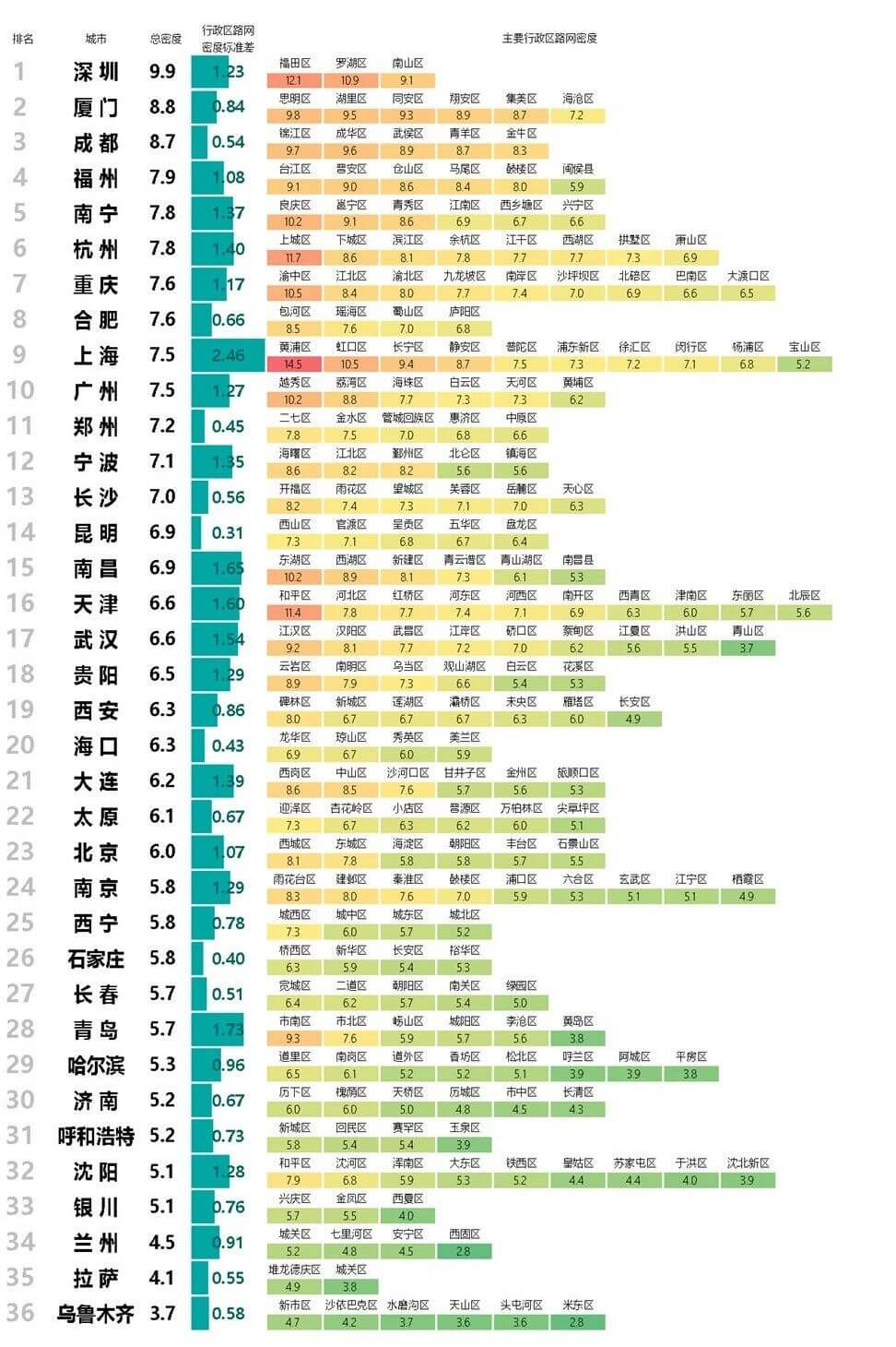 ��������(�й���)���޹�˾����