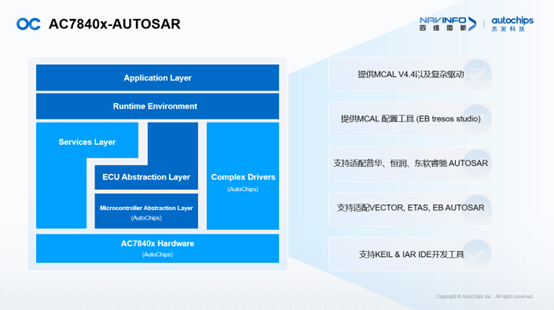 ��������(�й���)���޹�˾����