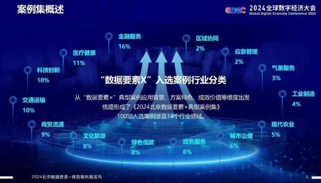 ��������(�й���)���޹�˾����