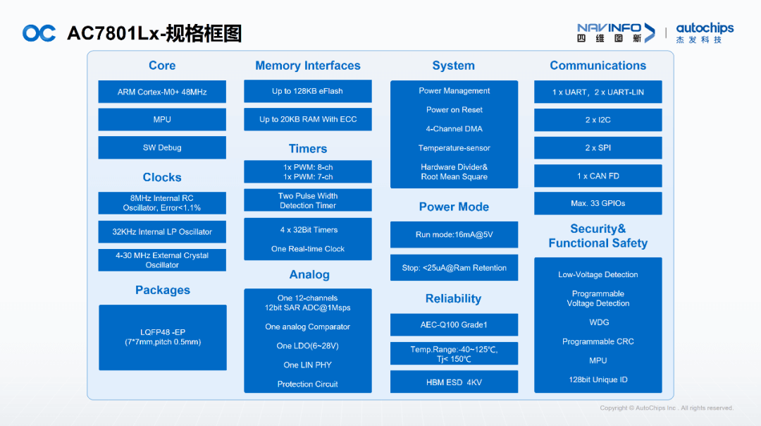 ��������(�й���)���޹�˾����