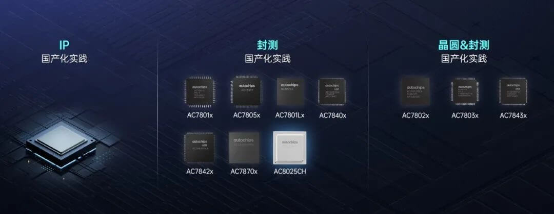 ��������(�й���)���޹�˾����