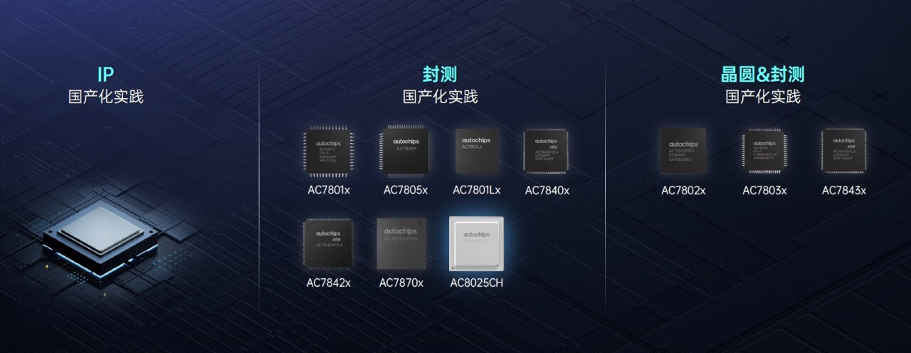 ��������(�й���)���޹�˾����