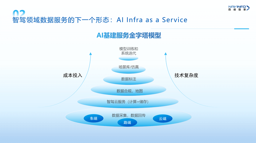 ��������(�й���)���޹�˾����