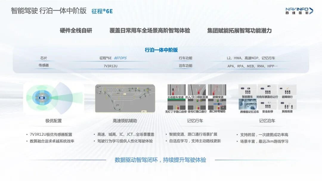 ��������(�й���)���޹�˾����