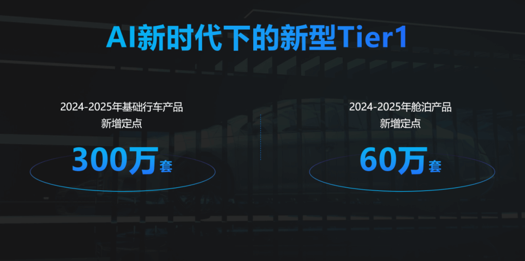 ��������(�й���)���޹�˾����