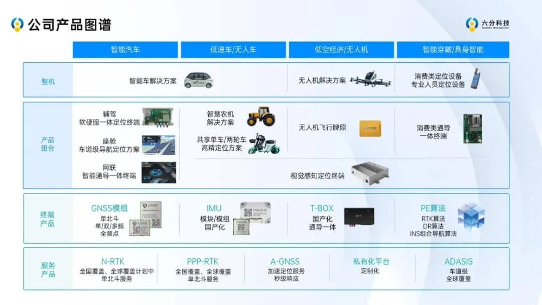 ��������(�й���)���޹�˾����