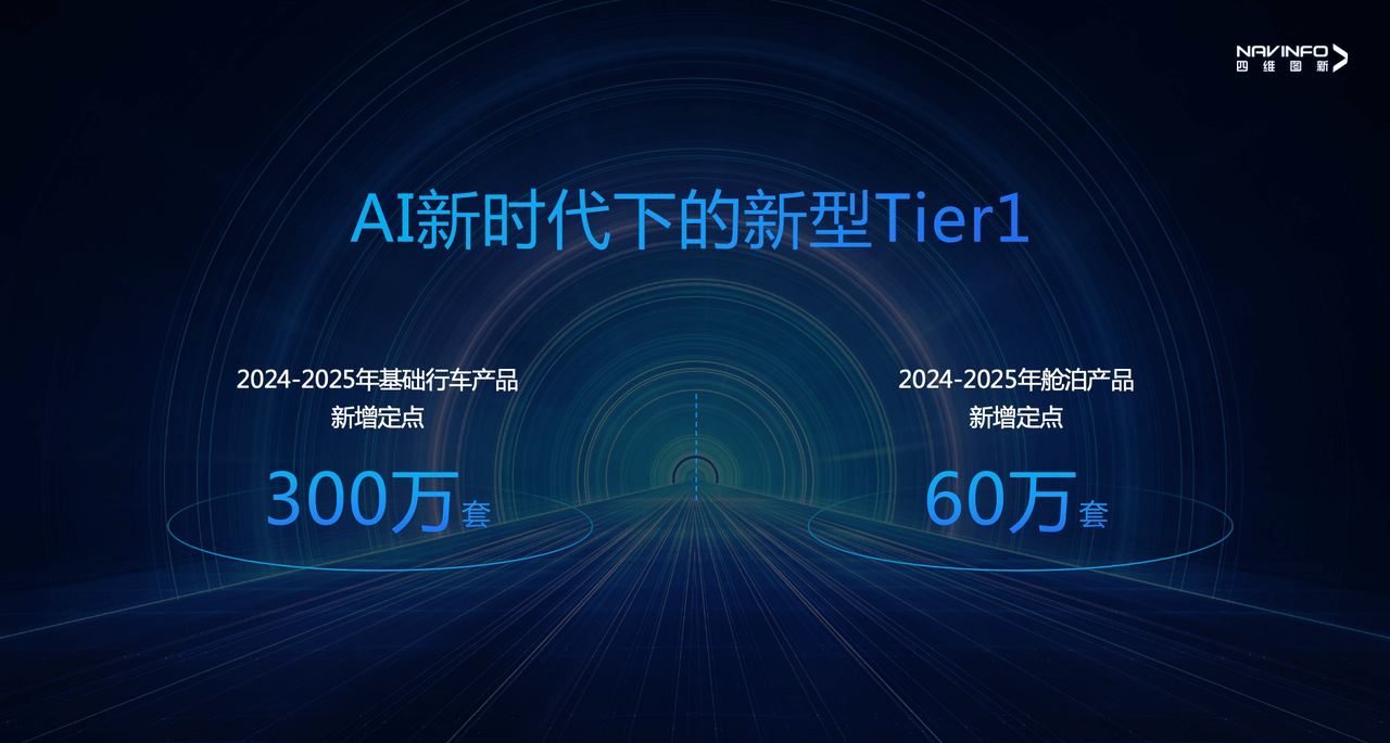 ��������(�й���)���޹�˾����