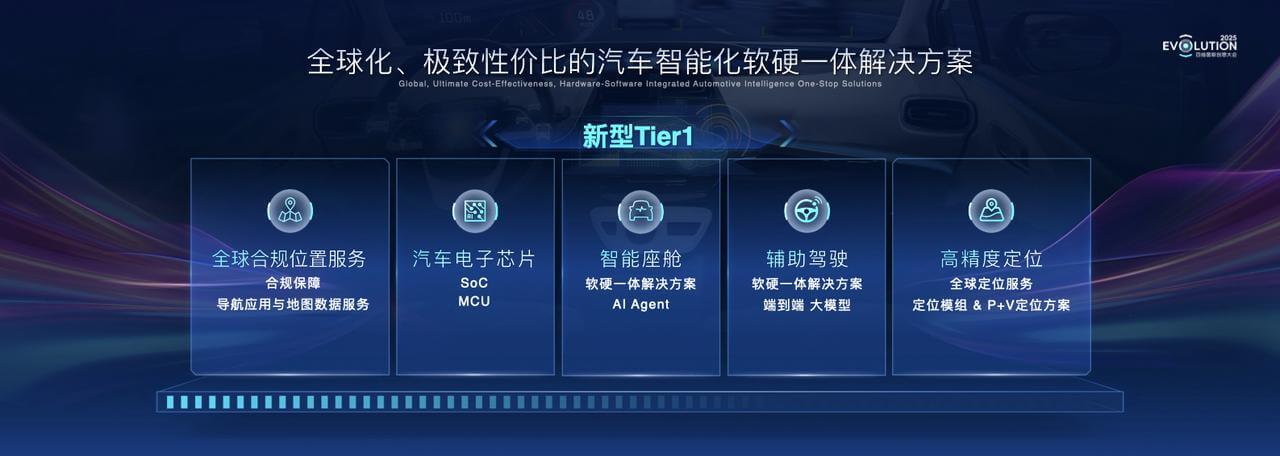 ��������(�й���)���޹�˾����